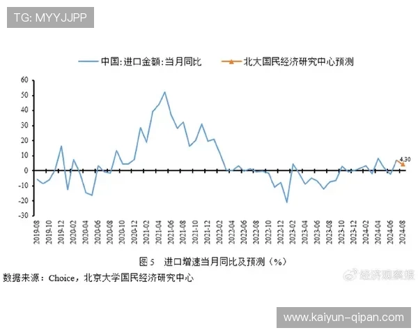 P5开奖结果走势图最新数据分析与预测 P5开奖结果走势图最新数据分析与预测